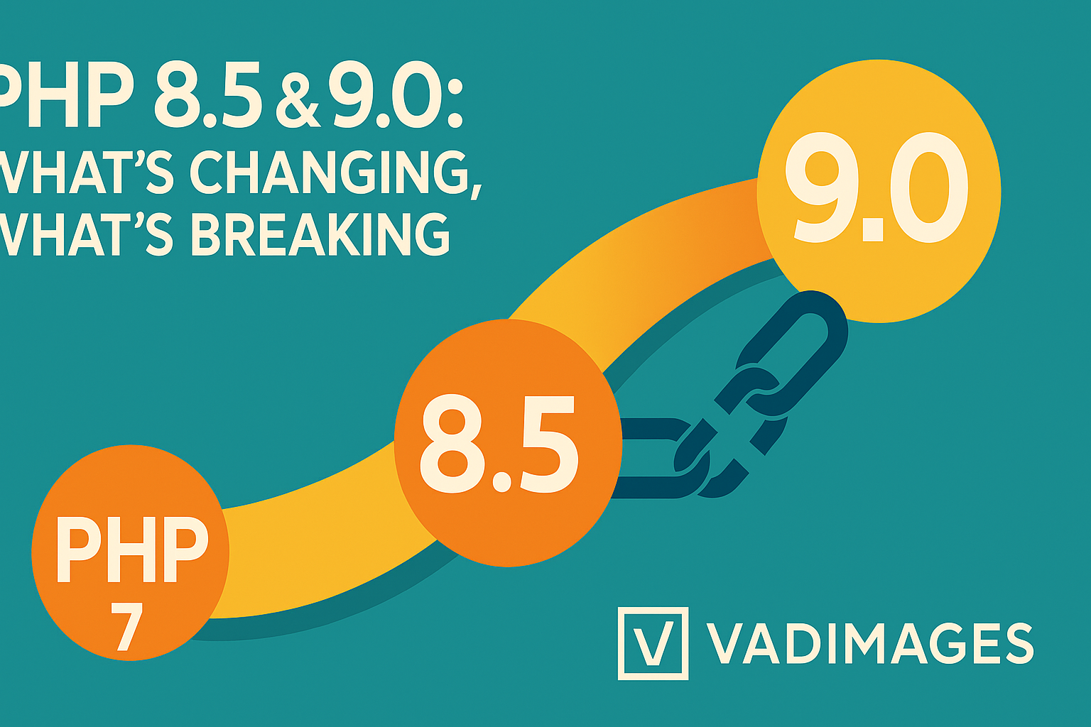 PHP 8.5 & 9.0: What’s Changing, What’s Breaking